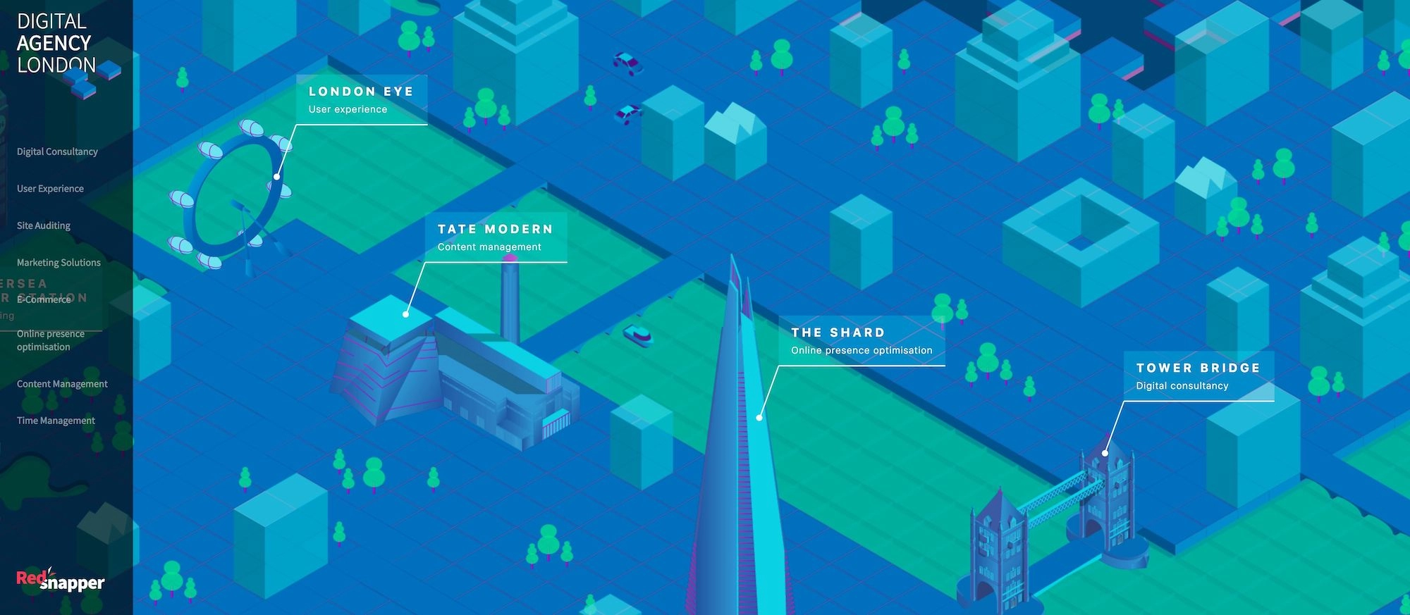3D Elemente Webdesign Trends Jahr 2019