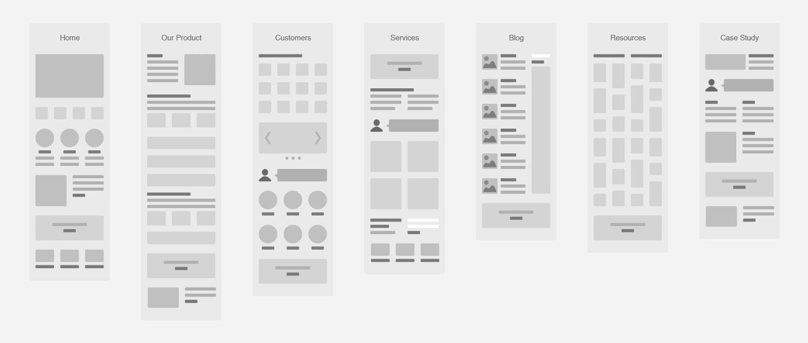 Low Fidelity Wireframes